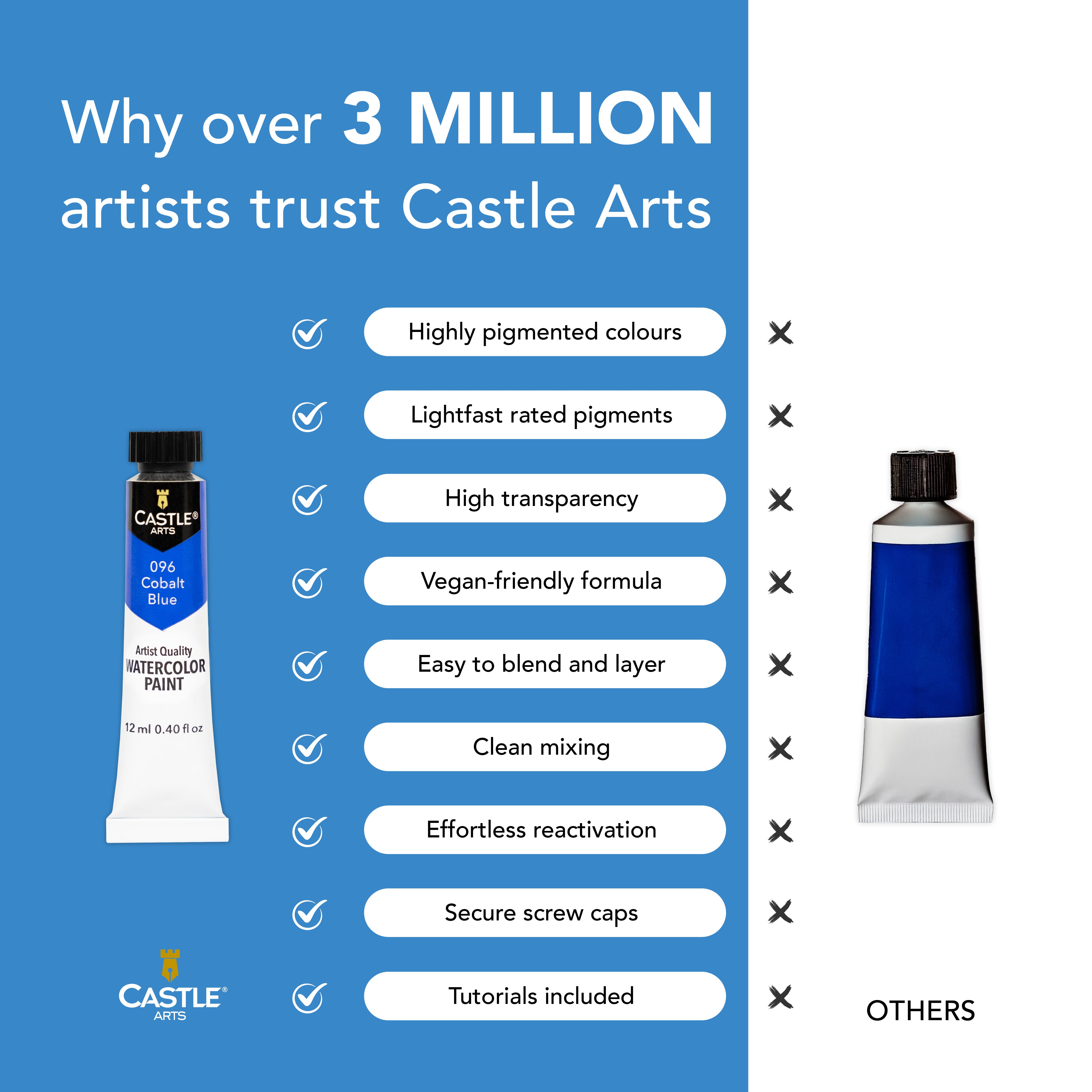 Ensemble de peinture aquarelle de 24 pièces