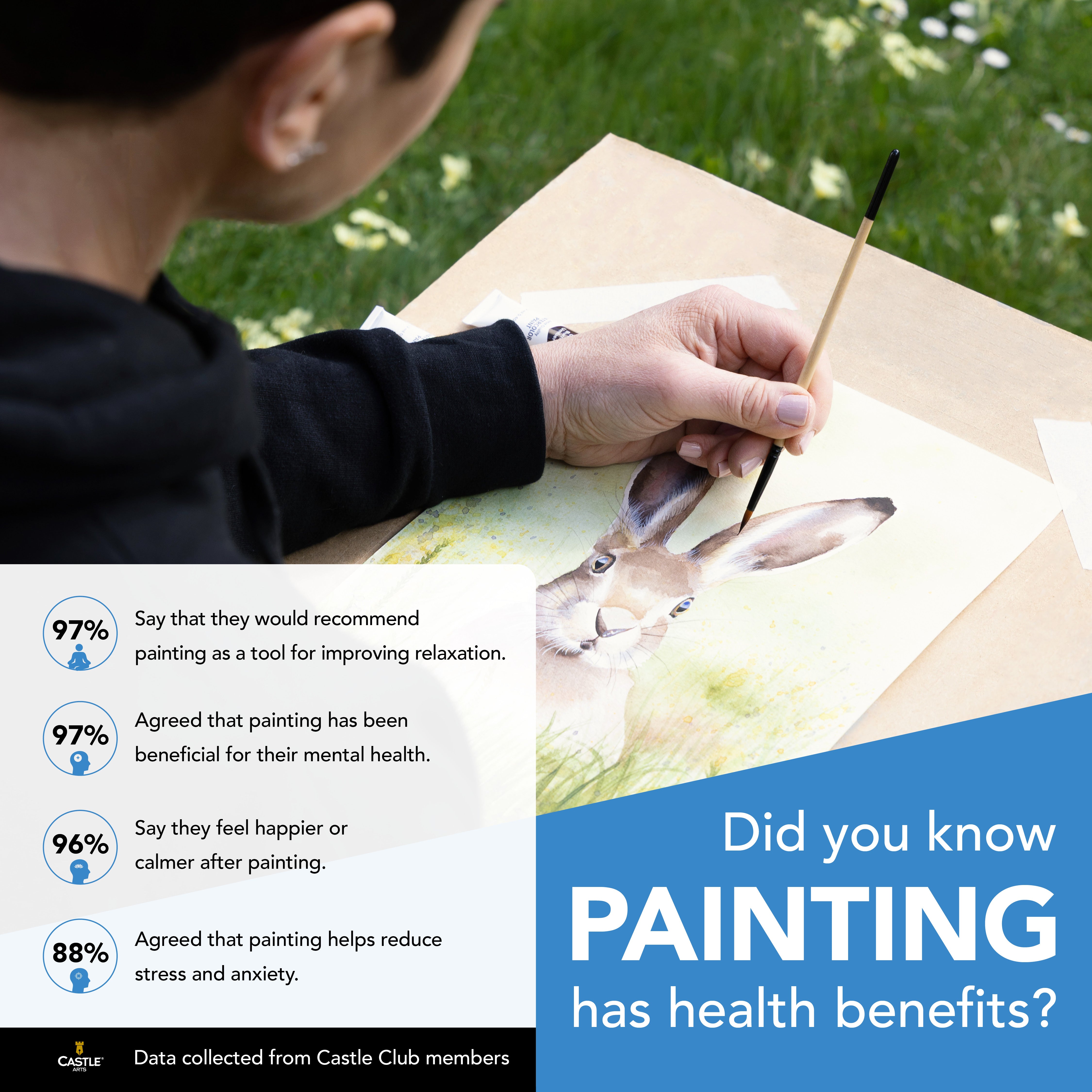 Ensemble de peinture aquarelle de 24 pièces